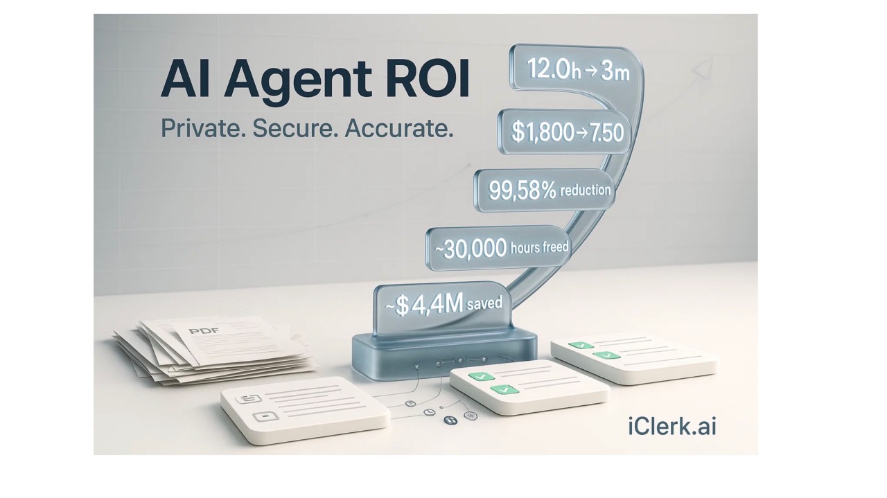 CFO Office Hours: AI Agent ROI
